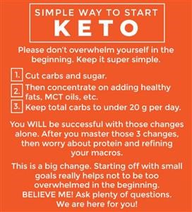 Ketogenic Diet Meal Plan for Diabetes
